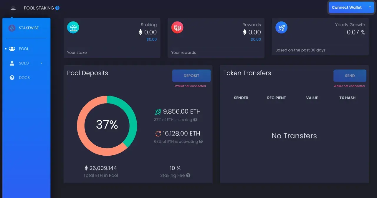 Jaki pool do stakingu Ethereum wybrać? Ranking i zyski!