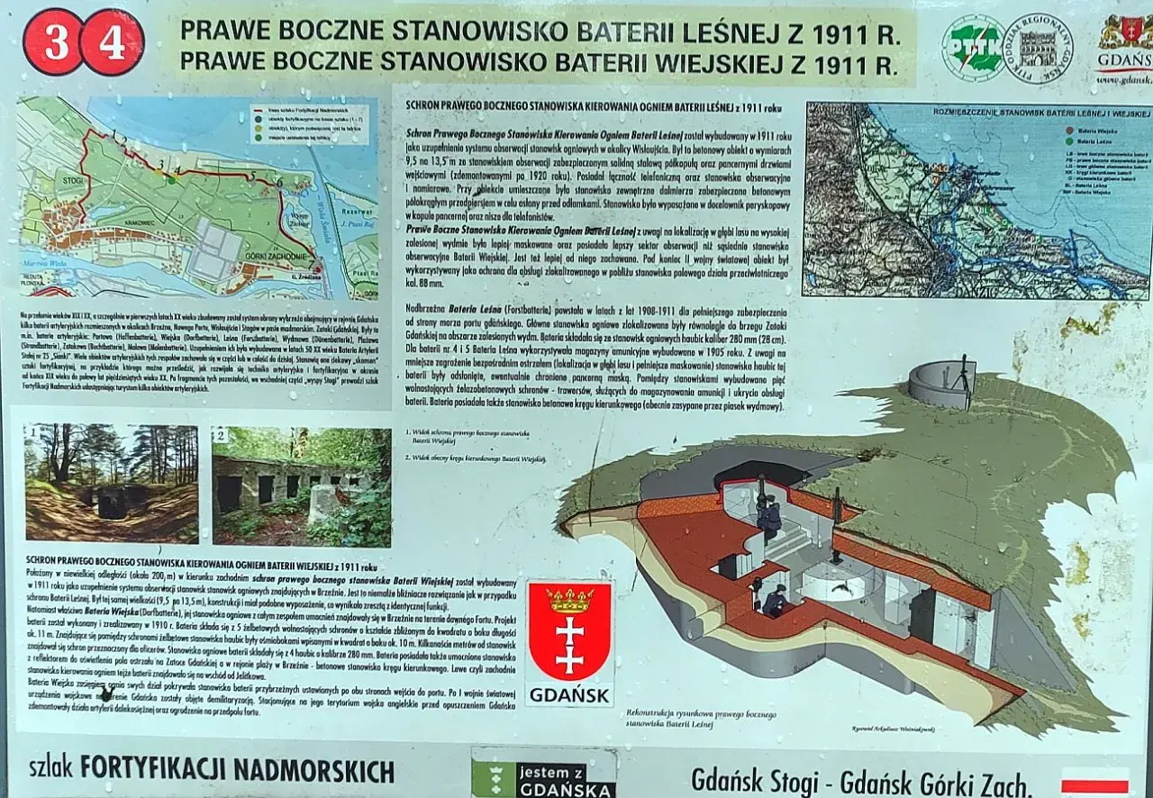 Rekonstrukcja schronu prawego bocznego stanowiska baterii Leśnej w Gdańsku z 1911 roku.