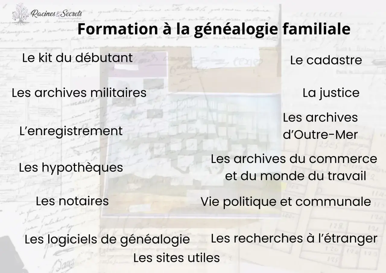 Formation à la généalogie familiale : le kit du débutant, archives militaires, cadastre, justice, et bien plus encore pour explorer votre **roglo base**.