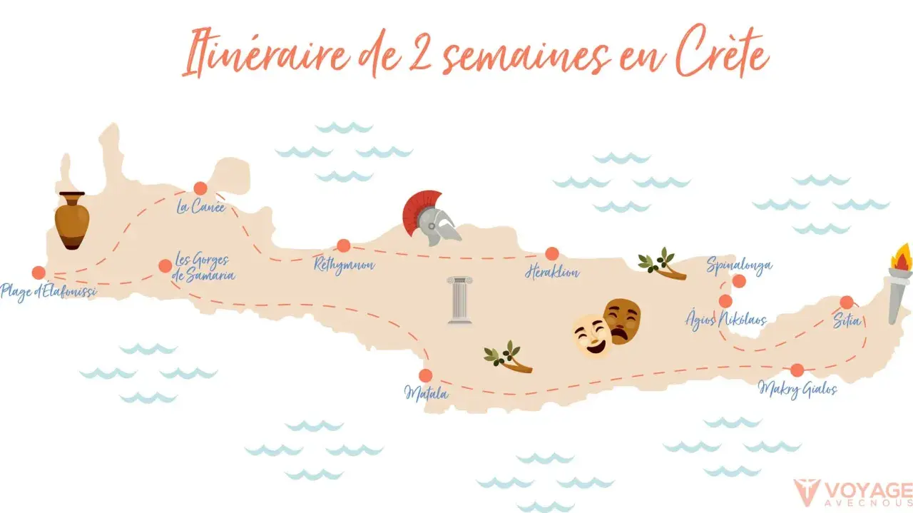 Carte de Crète illustrant un itinéraire de 2 semaines, avec des icônes pour la plage, les gorges, des masques de théâtre, un casque antique et une torche. Idéal pour savoir que faire en Crète.