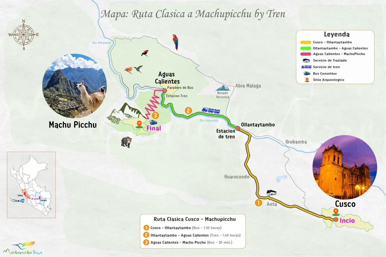 Karte der klassischen Route nach Machu Picchu. Zeigt die Reise von Cusco über Ollantaytambo und Aguas Calientes nach Machu Picchu, ideal für eine Machu Picchu Wanderung.