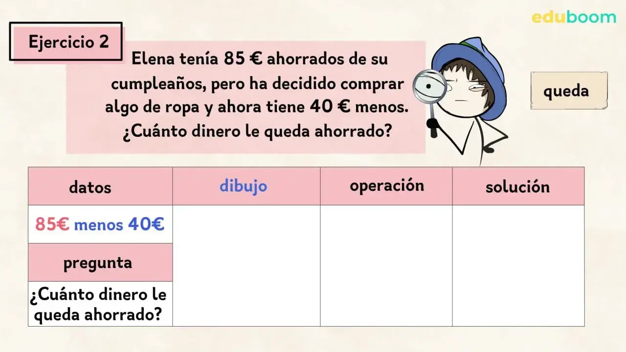 Ejercicio 2: Elena tenía 85€ y gastó 40€. Resuelve estos problemas de suma y resta para saber cuánto dinero le queda.