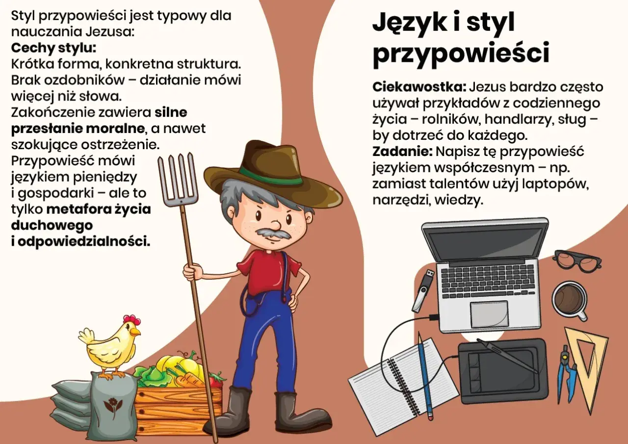 Ilustracja: rolnik z widłami, kura, skrzynka z warzywami, laptop, notatnik i okulary.