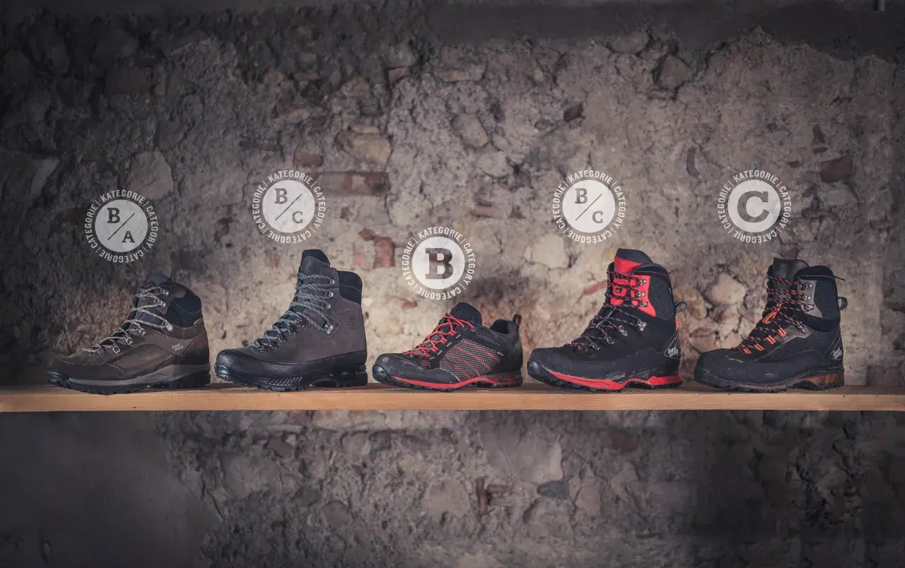 Five pairs of boots displayed on a shelf, showcasing the differences between mountaineering boots vs hiking boots. Categories A, B, and C are marked.