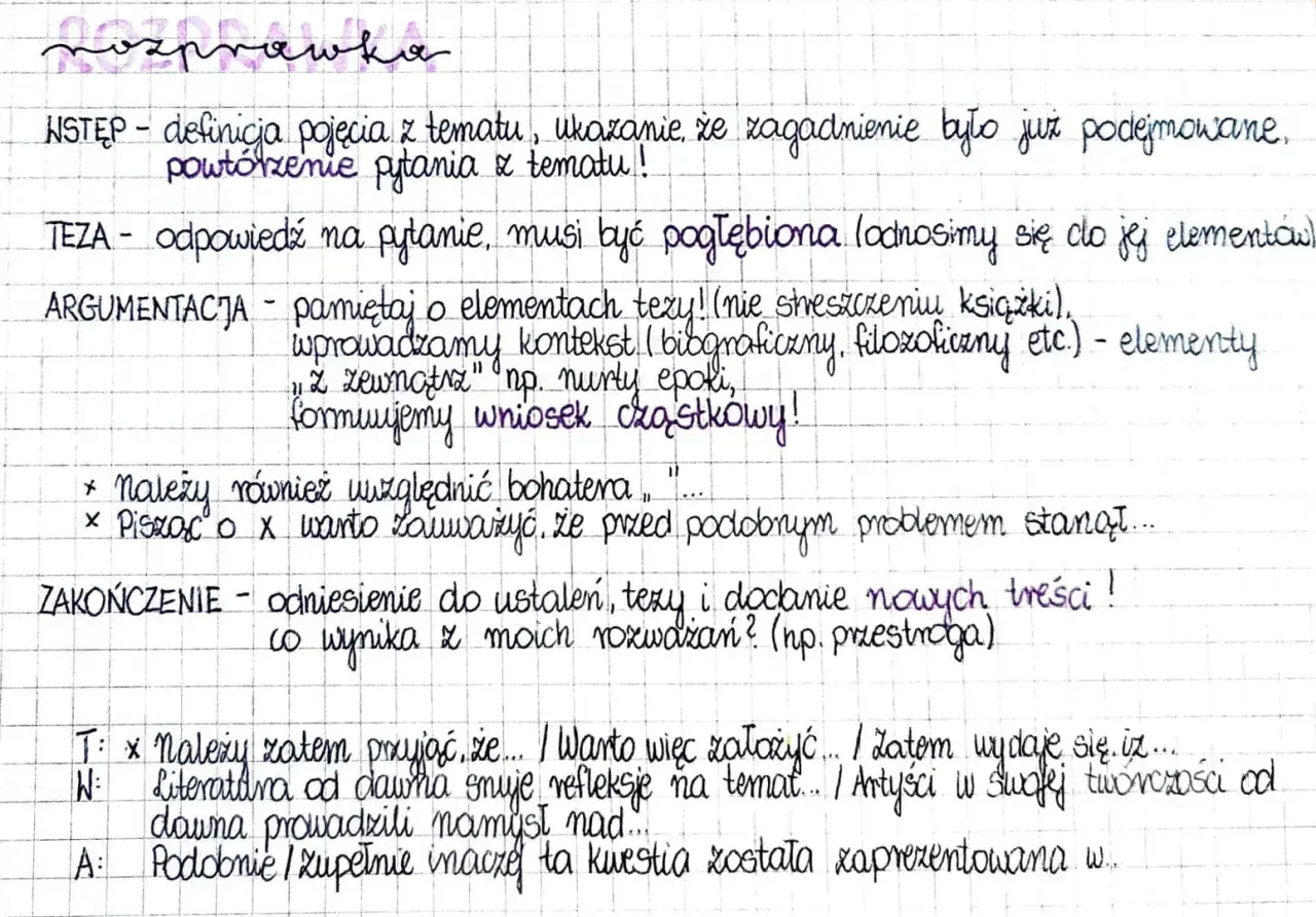 Fragment ręcznie pisanej rozprawki z podziałem na wstęp, tezę, argumentację i zakończenie.