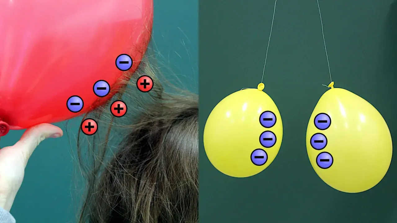 Roter Ballon zieht Haare an, gelbe Ballons stoßen sich ab. Dies zeigt die elektrostatische Kraft.