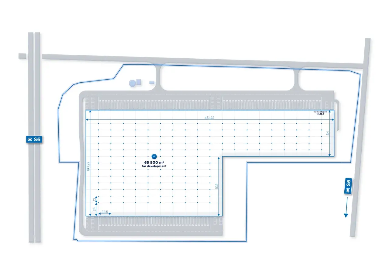 Plan terenu z siatką słupów 12x22.5, wymiary 451,22 x 193,22 m. Powierzchnia 65 500 m² do rozwoju. Obok droga S6.