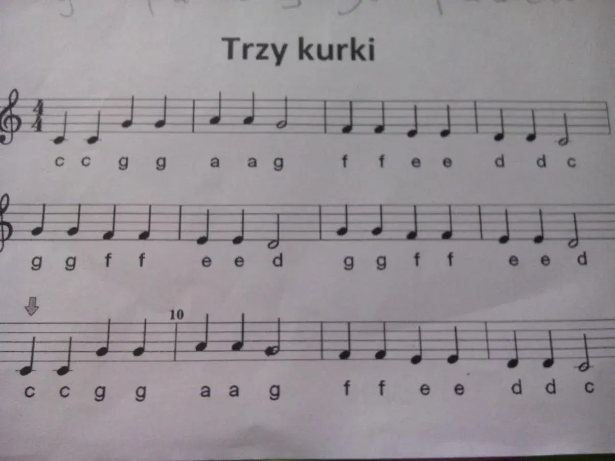 Wlazł kotek na płotek na cymbałkach? Zagraj to! (Nuty, porady)