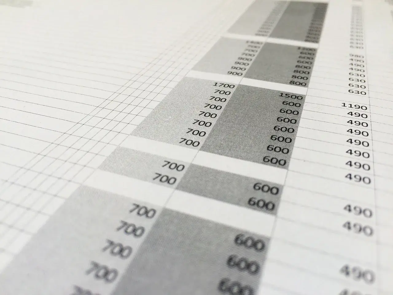 Zbliżenie na arkusz kalkulacyjny Excel z widocznymi liczbami i siatką.