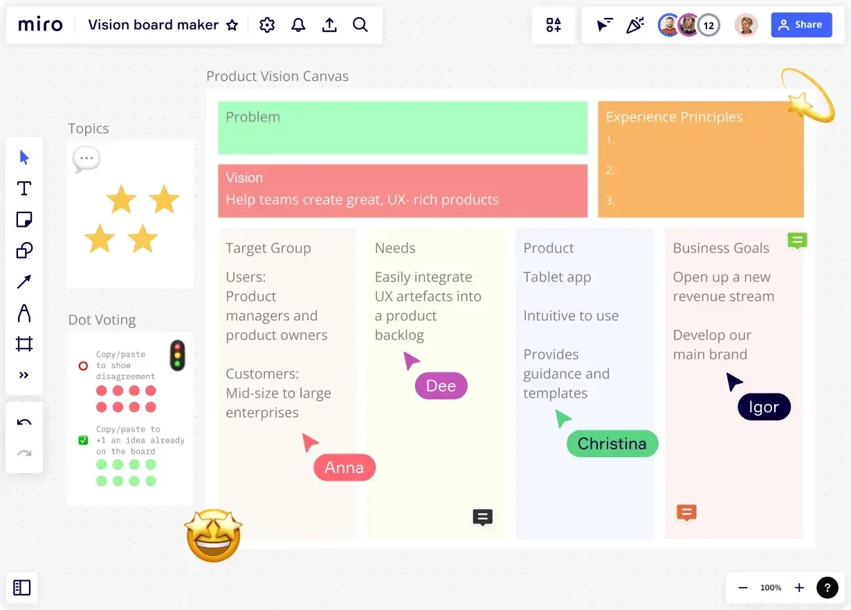 Un tablero de visión de producto en Miro, con secciones para problema, visión, grupo objetivo, necesidades, producto y metas de negocio.