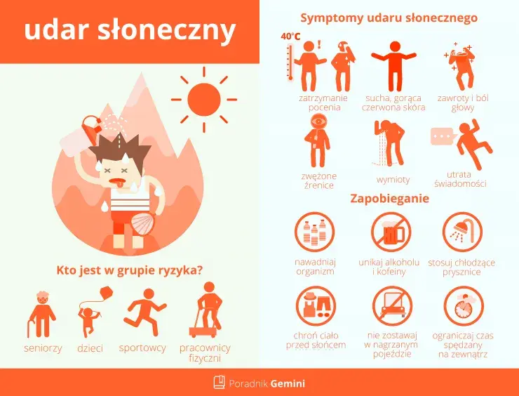 Udar słoneczny: jakie leki pomogą, a jakie szkodzą? Poradnik eksperta