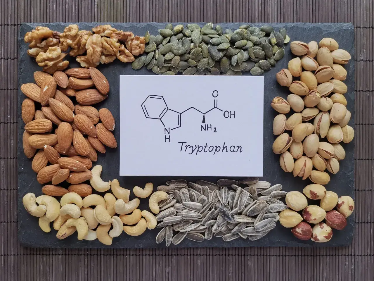 Nüsse und Samen wie Mandeln, Cashews, Walnüsse, Kürbiskerne, Sonnenblumenkerne, Pistazien und Haselnüsse umrahmen eine chemische Formel und das Wort "Tryptophan". Diese Lebensmittel sind gute Quellen für Tryptophan.