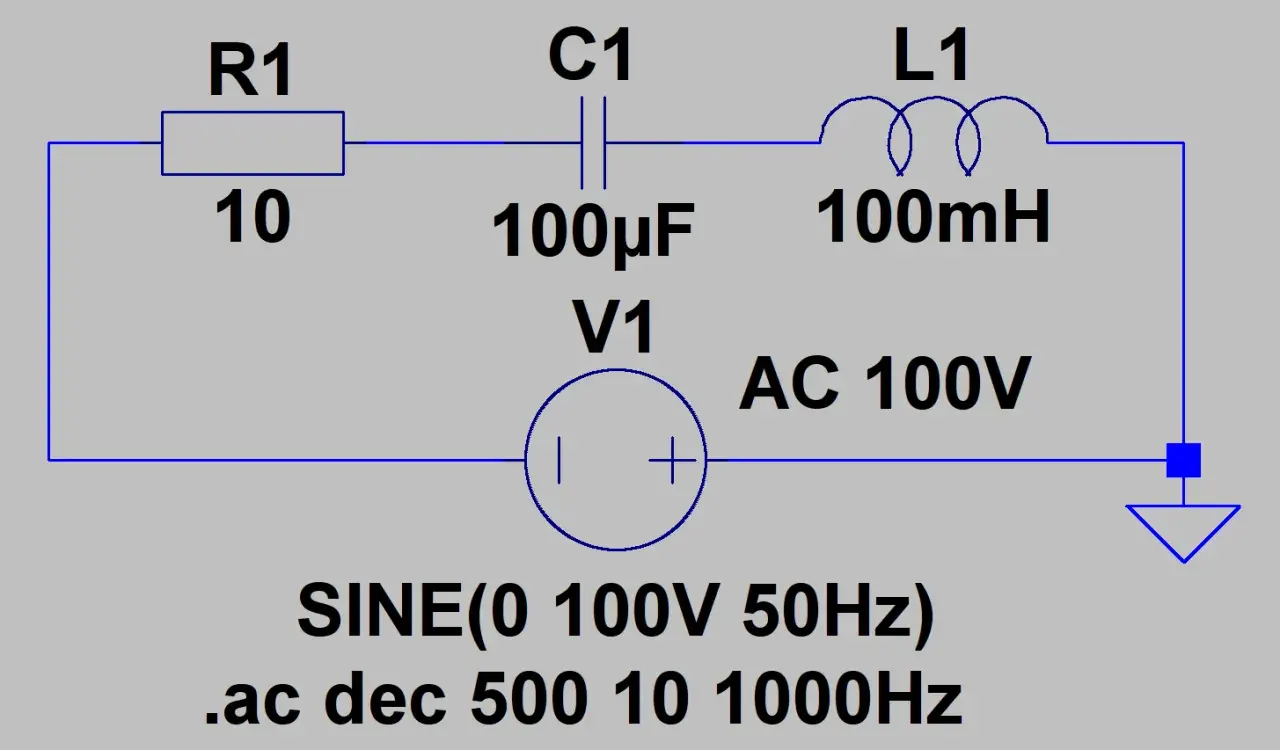 RLC-Schaltkreis mit 10 Ohm, 100µF, 100mH und AC-Quelle. Simulation der thomsonsche schwingungsgleichung.