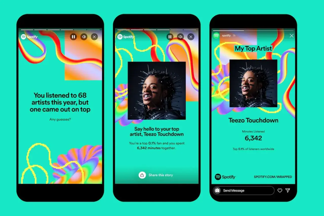 Spotify Wrapped shows a top artist, Teezo Touchdown, with 6,342 minutes listened. Don't miss your Spotify Wrapped deadline!