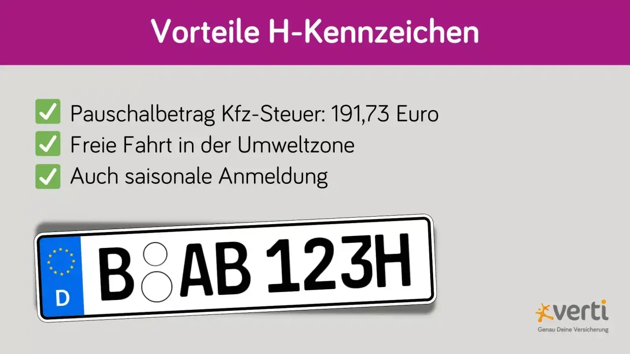 Vorteile H-Kennzeichen: Pauschalbetrag Kfz-Steuer, freie Fahrt in Umweltzonen, saisonale Anmeldung. Das Kennzeichen B AB 123H zeigt die Vorteile.
