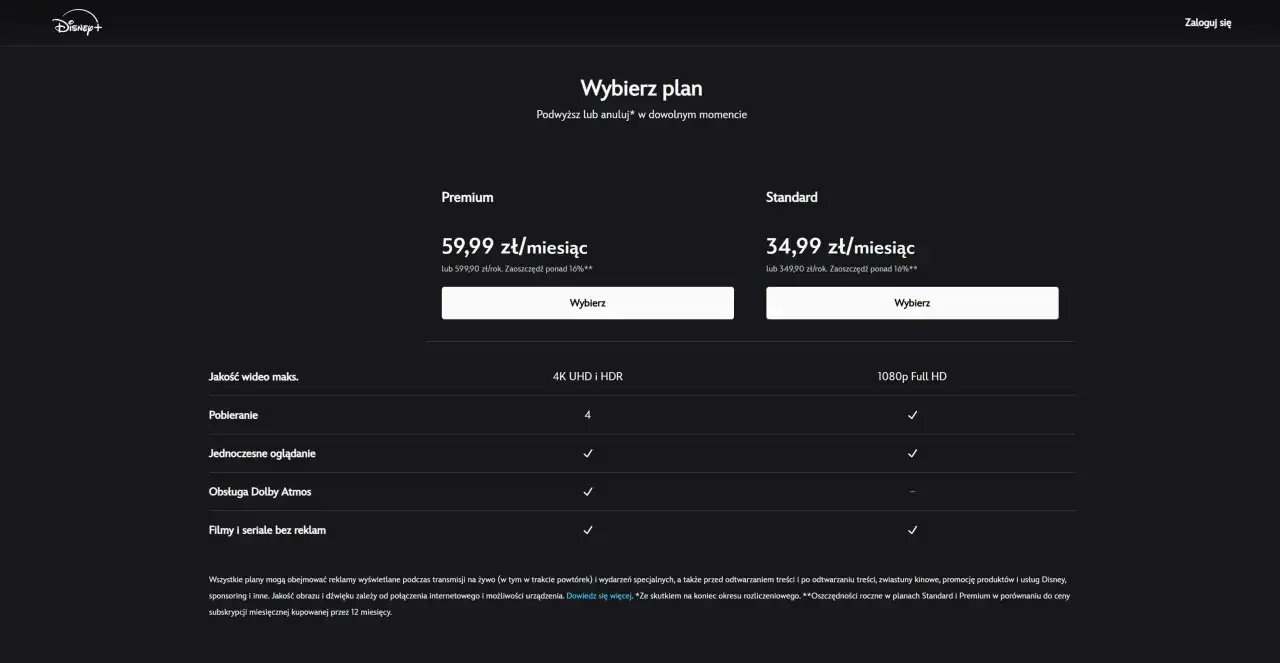 Porównanie planów Disney+ z promocją: Premium 59,99 zł/mies., Standard 34,99 zł/mies. Wybierz swój plan!