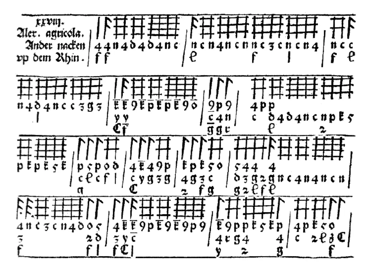 Extrait d'une partition ancienne, cette notation américaine utilise des symboles et des lettres pour guider l'interprétation musicale.