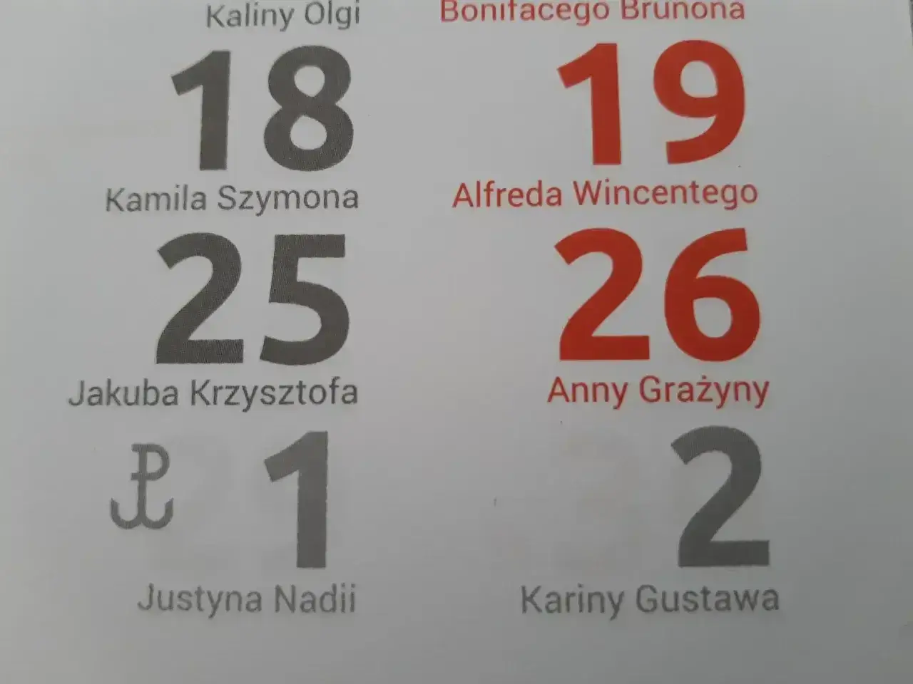 Kalendarz z datami imienin. 25. dnia miesiąca wypada imieniny Jakuba, więc to świetna okazja do świętowania imieniny Kuby!