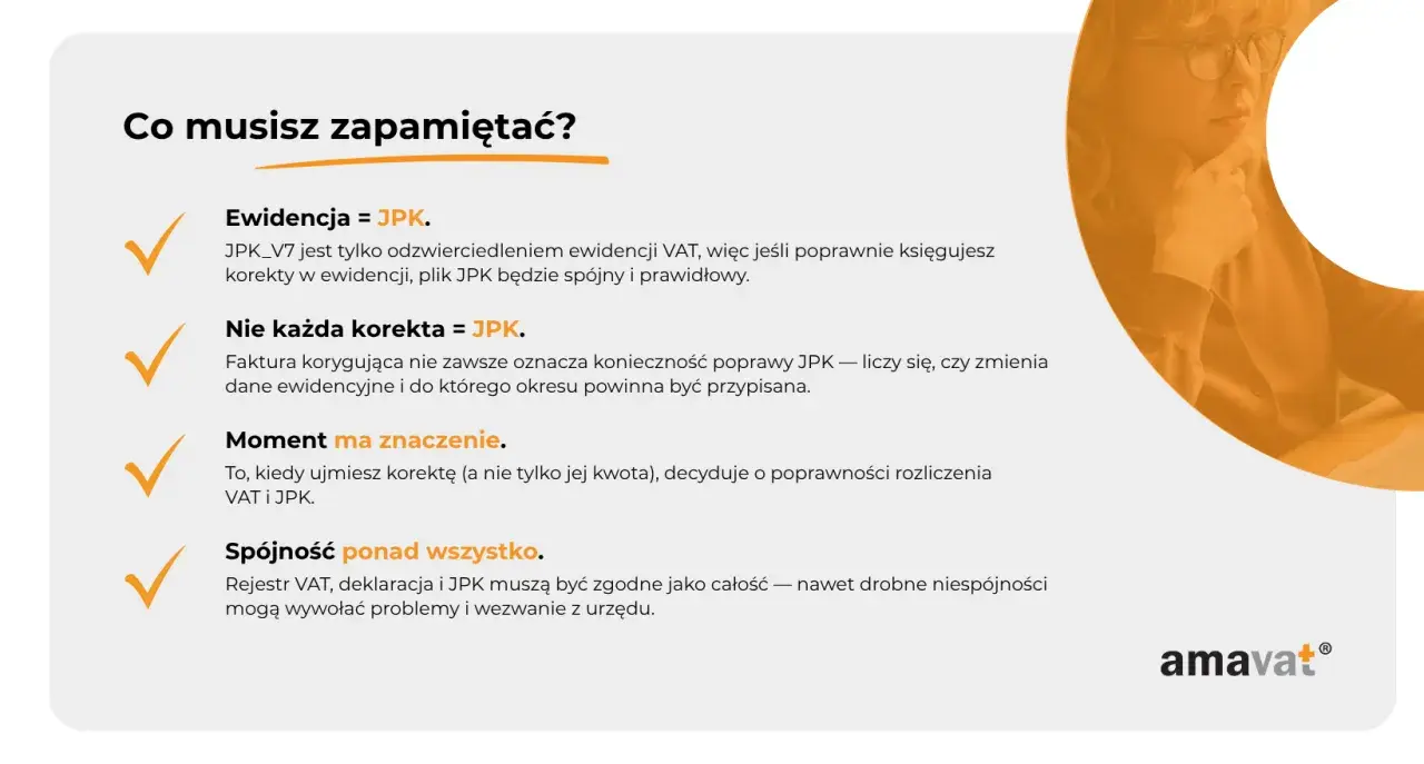 Grafika przedstawia listę kluczowych zasad dotyczących JPK_V7, z zaznaczonymi punktami i ikonami.