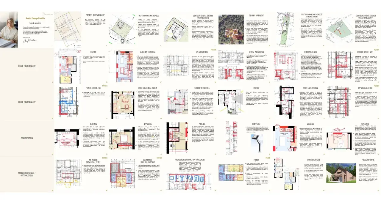 Analiza projektu domu w kostrzewach 10: plany pomieszczeń, usytuowanie na działce, propozycje zmian.
