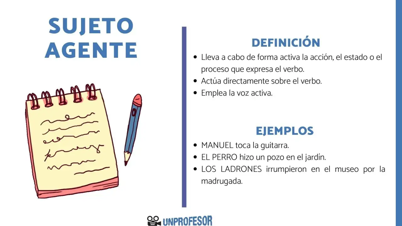 El **sujeto agente** realiza la acción. Ejemplos: Manuel toca, el perro hizo, los ladrones irrumpieron.