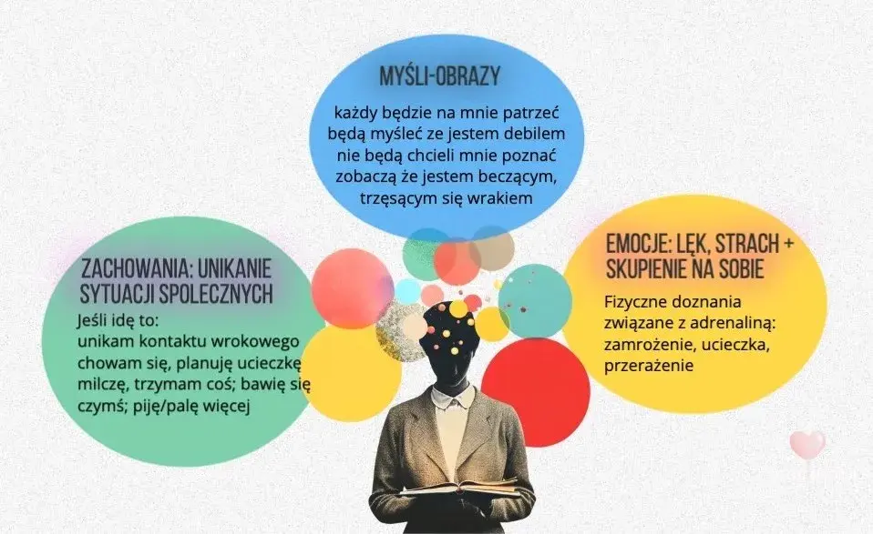 Fobia społeczna: pokonaj lęk i odzyskaj pewność siebie poradnik