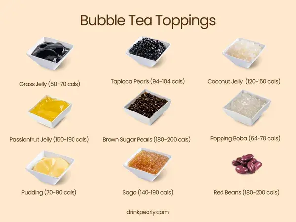 Ile kalorii ma bubble tea? Zaskakujące różnice w kaloryczności