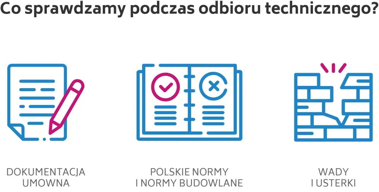 Odbiór techniczny mieszkania: sprawdź dokumentację, normy i wady. Na co zwrócić uwagę?