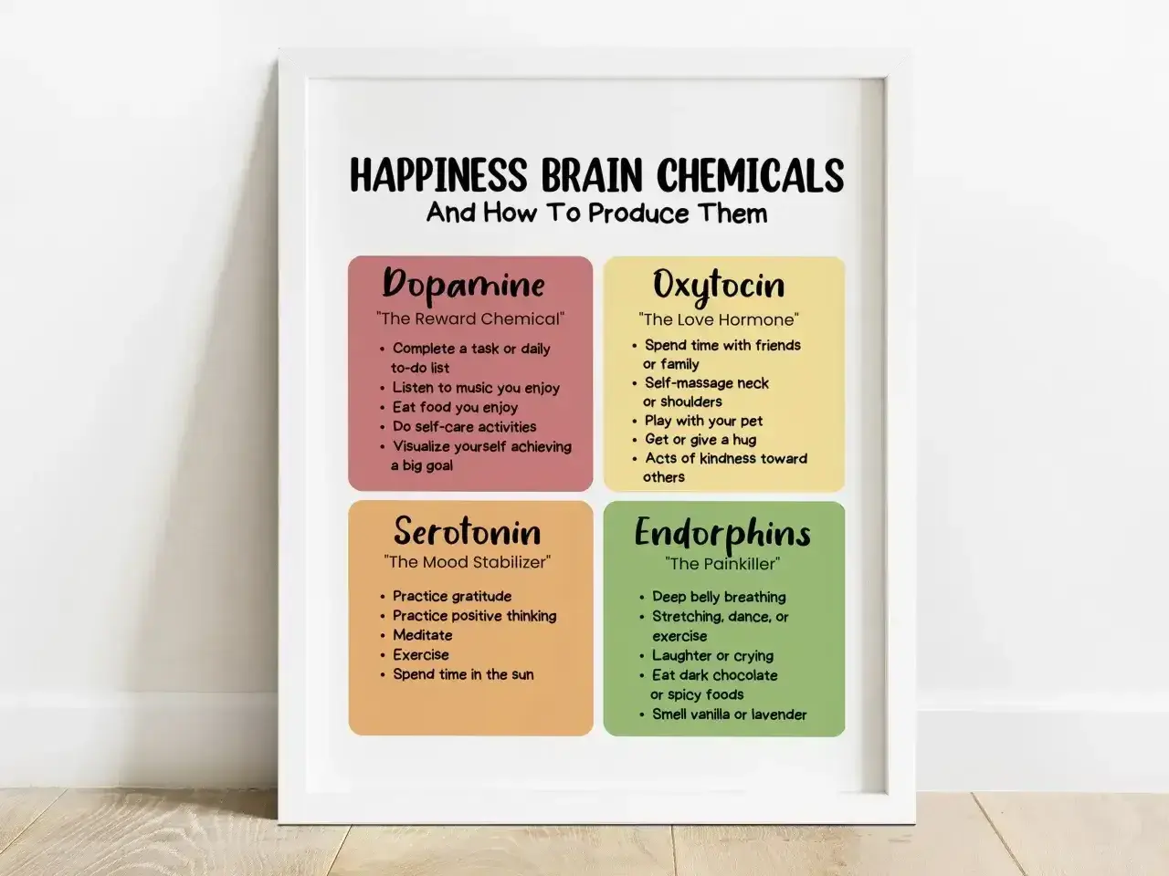 Plakat "HAPPINESS BRAIN CHEMICALS" opisuje dopaminę, oksytocynę, serotoninę i endorfiny. Oksytocyna, "hormon szczęścia", jest produkowana przez bliskość z bliskimi.