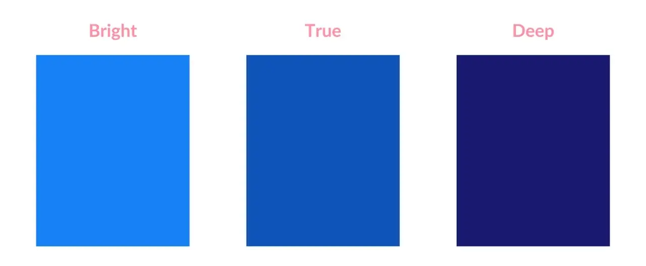 Tres tonos de azul: brillante, verdadero y profundo, para la colorimetría invierno.