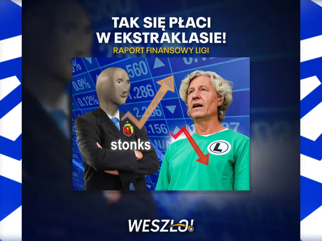 Meme o finansach w piłka nożnaekstraklasa: "stonks" kontra spadki. Raport finansowy ligi.