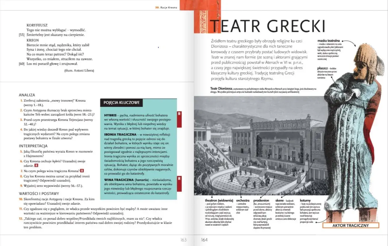 Antygona – ile stron zajmuje analiza jej postaci i kluczowych pojęć w tej książce? Na ilustracji widzimy fragment tekstu o teatrze greckim i aktora tragicznego.