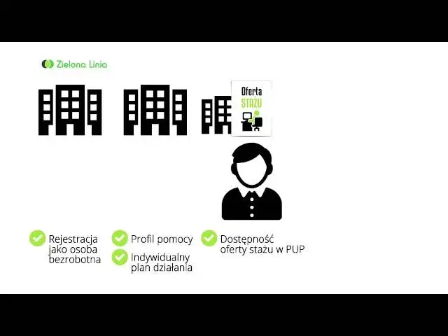 Ile zarobisz na stażu w Polsce? Stawki 2026 i prawa stażysty
