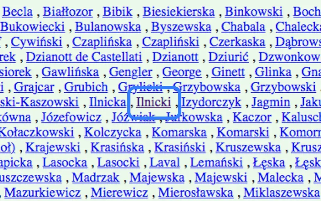 Słownik staropolskich nazw osobowych online: Odkryj korzenie nazwiska