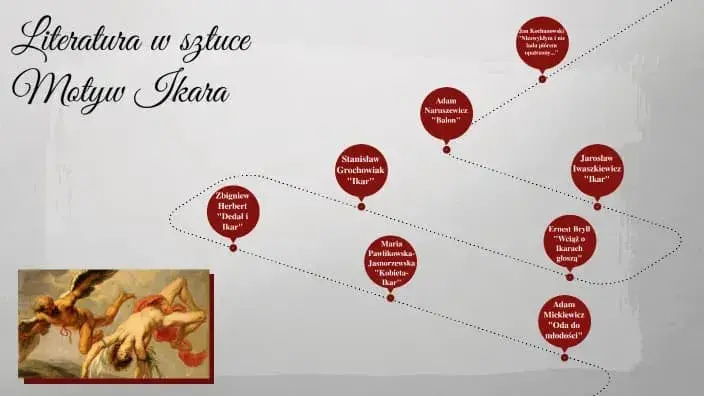 Motyw wyobraźni w literaturze: jak kształtuje losy bohaterów