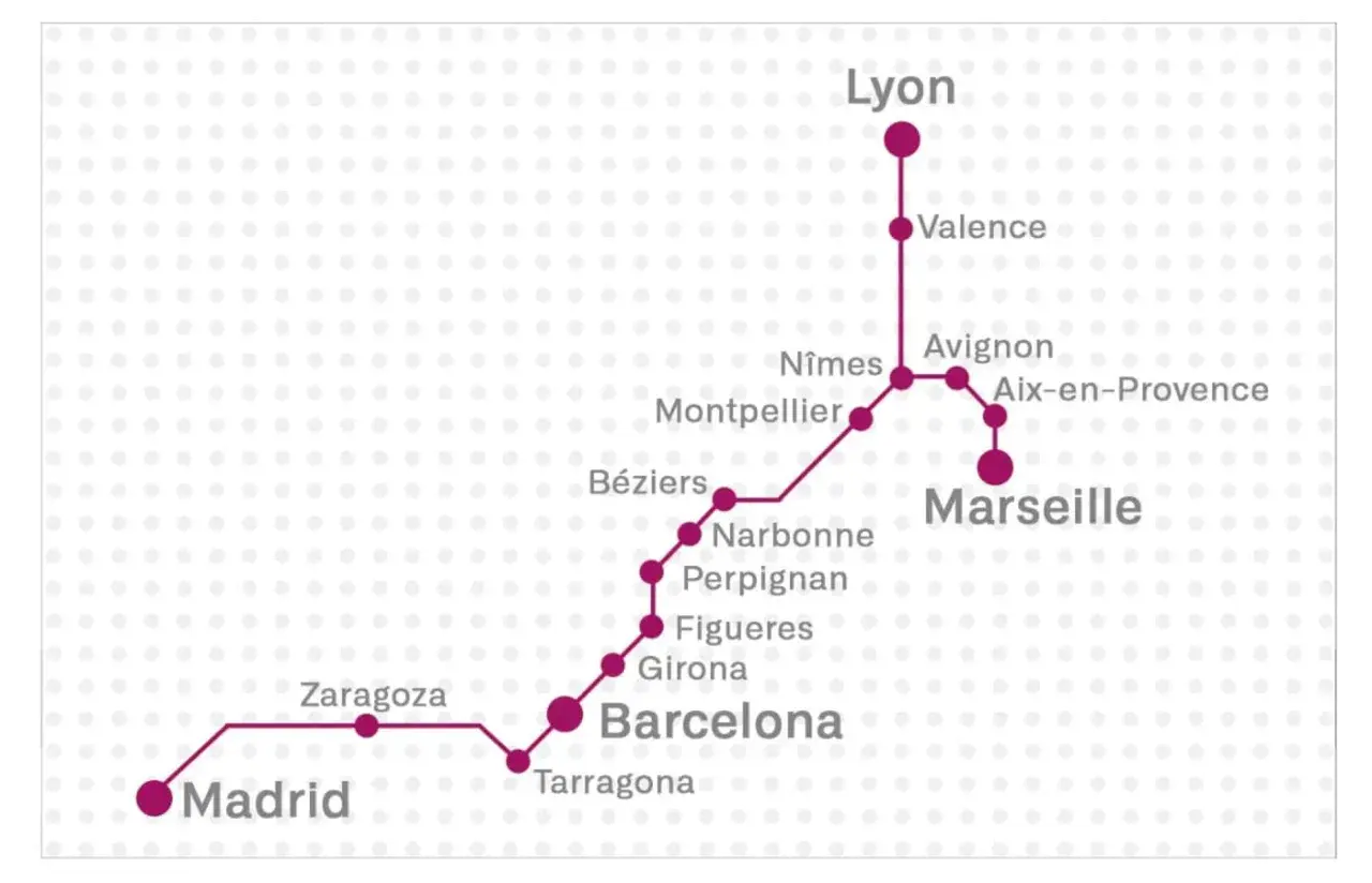 Mapa de rutas de tren que conectan Madrid, Zaragoza, Barcelona y Lyon, pasando por ciudades francesas como Montpellier y Marsella.