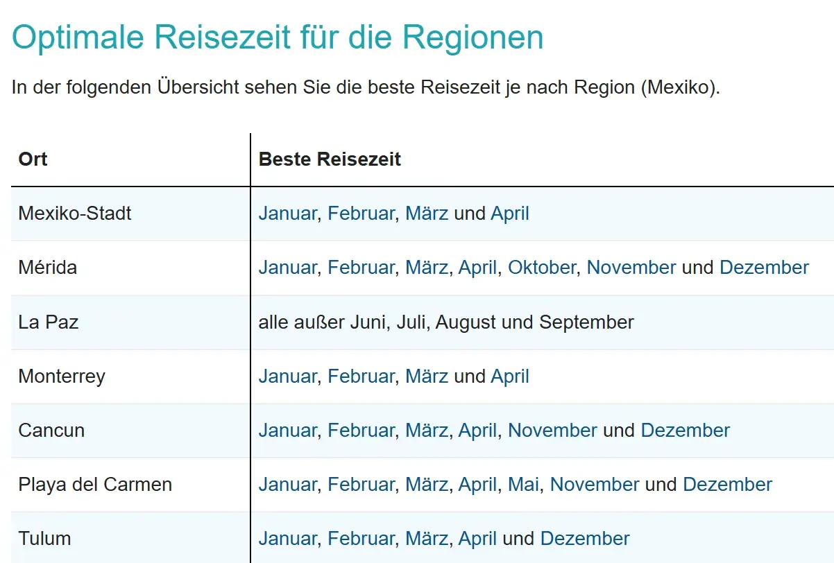 Übersicht der besten Reisezeit für Mexiko. Entdecke, wann die beste Reisezeit für Mexiko-Stadt, Mérida, Cancun & Co. ist.