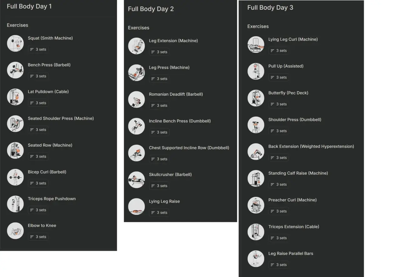 Trainingsplan 3 mal die Woche: Tag 1 mit Kniebeugen, Bankdrücken, Latzug. Tag 2 mit Beinpresse, rumänischem Kreuzheben. Tag 3 mit Beinbeuger, Klimmzügen.