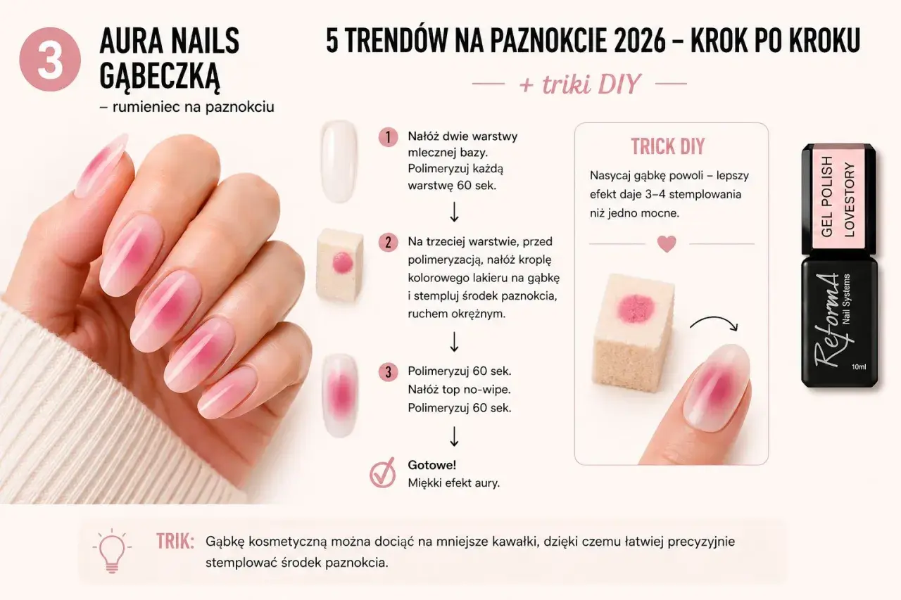Efekt rumieńca na paznokciach krok po kroku. Idealne dla kursy kosmetologia, by stworzyć modny manicure.