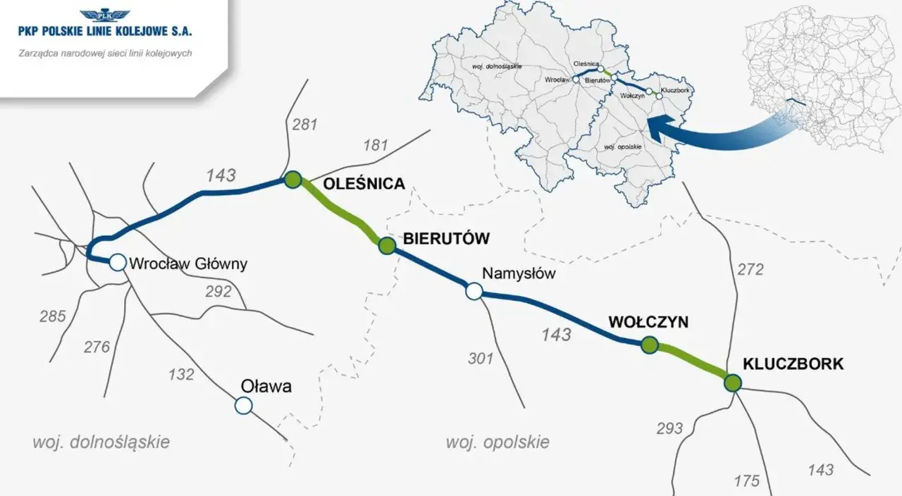 Mapa przedstawia ukres kolejowy linii Wrocław – Oleśnica – Bierutów – Namysłów – Wołczyn – Kluczbork.