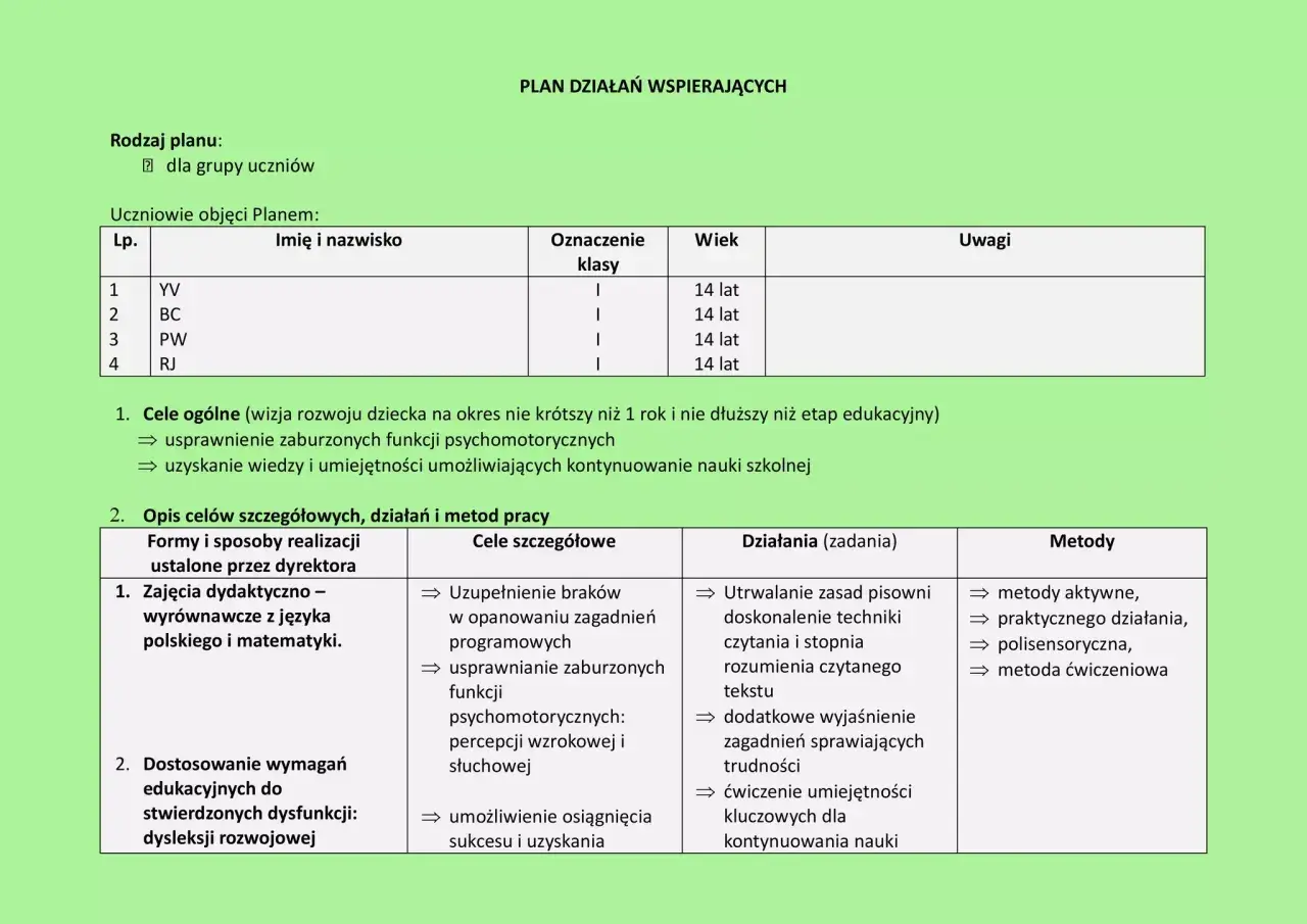 Skuteczny plan pracy zajęć wyrównawczych dla uczniów powracających z zagranicy