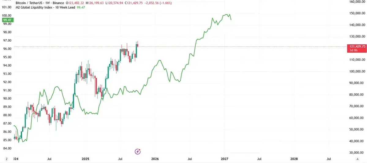 Która kryptowaluta wystrzeli? Analiza trendów i ryzyk 2025