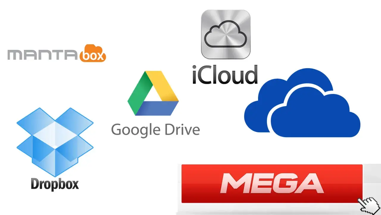 Loga usług: Dropbox, Google Drive, iCloud, MantaBox i MEGA. Wybierz swoją darmową chmurę do przechowywania danych.