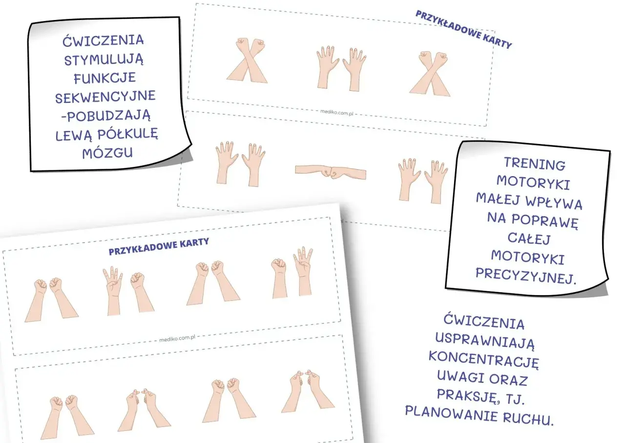 Ilustracje pokazują ćwiczenia dłoni, które są częścią treningu motoryki małej. Pomagają w planowaniu ruchu i koncentracji.