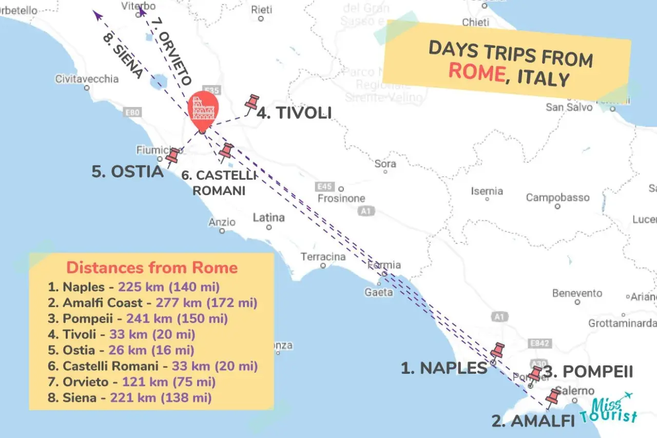 Map showing day trips from Rome, Italy, with distances to destinations like Naples, Siena, and Tivoli.
