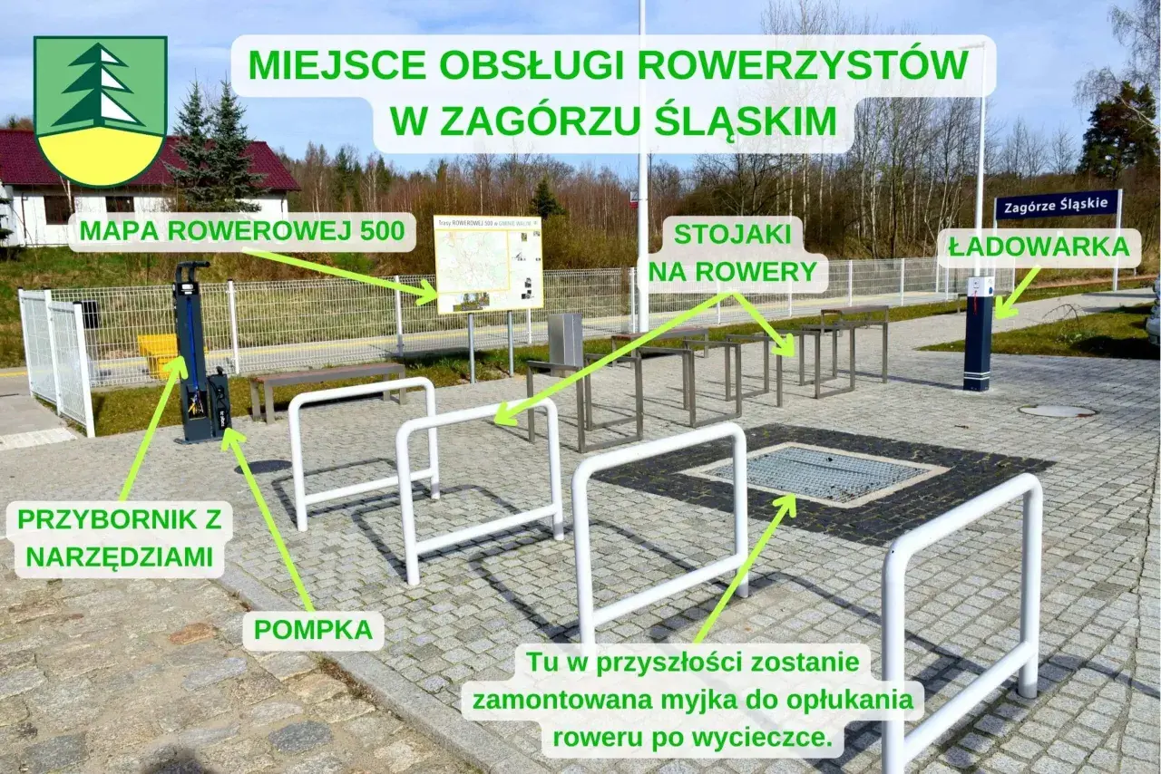 Miejsce obsługi rowerzystów w Zagórzu Śląskim: stojaki, ładowarka, pompka, przybornik z narzędziami i mapa rowerowa.