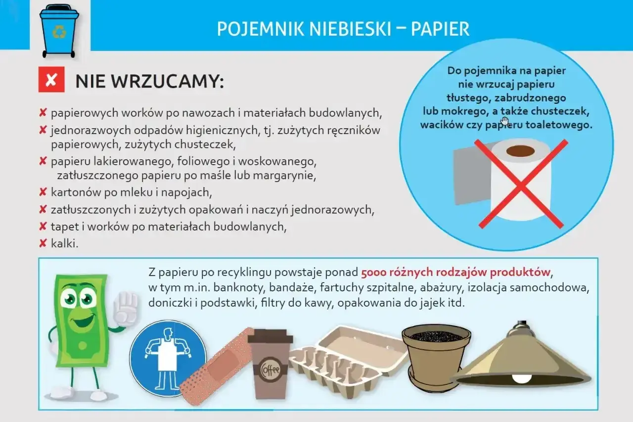 Nie wrzucaj do niebieskiego pojemnika na papier zatłuszczonych kartonów po mleku, napojach ani papieru toaletowego. Tetra pak gdzie wyrzucać? Sprawdź zasady segregacji!