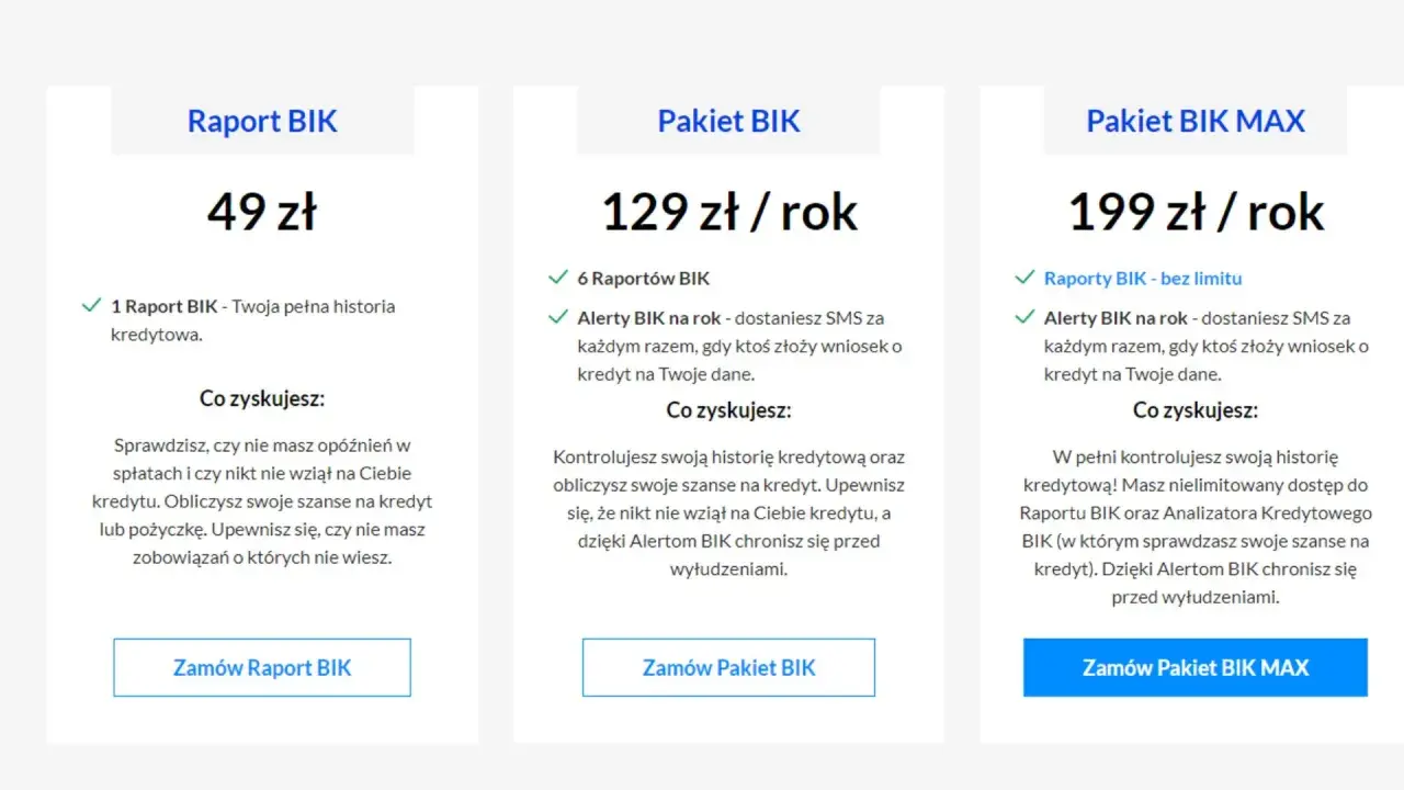 Trzy pakiety usług biura informacji kredytowej: Raport BIK (49 zł), Pakiet BIK (129 zł/rok) i Pakiet BIK MAX (199 zł/rok).