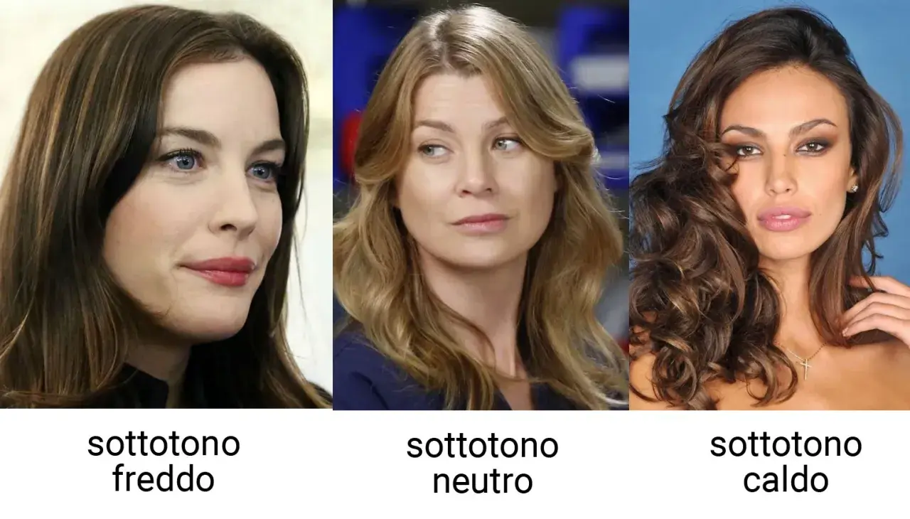 Tre donne con diverse tonalità di pelle: fredda, neutra e calda.