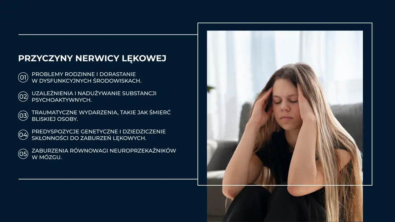 Dziewczyna z rękami na skroniach, wyrażająca niepokój. Obok lista przyczyn nerwicy lękowej: problemy rodzinne, uzależnienia, traumy, genetyka, zaburzenia neuroprzekaźników.